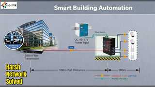 Solução de rede robusta para switch Ethernet industrial