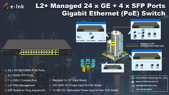24-Port PoE+ Gigabit Switch + 4 SFP - 802.3at L2+ Managed Rack Mount for Remote Sites