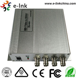 Processador de Sinal de Vídeo CCTV Multiplexador de Vídeo Analógico HD-TVI de 2 Canais